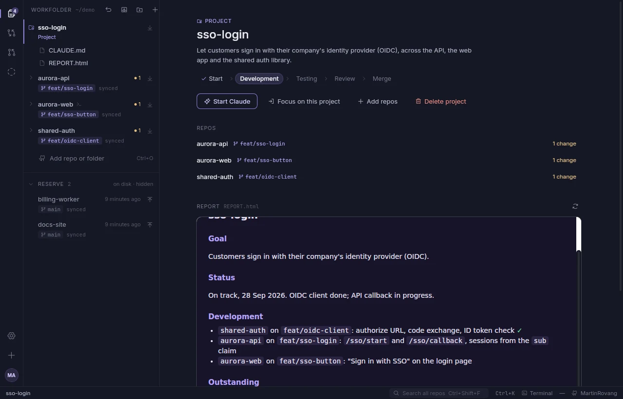 The sso-login project in Nimbus: its goal, the phases with Development current, its three repos and Claude's report