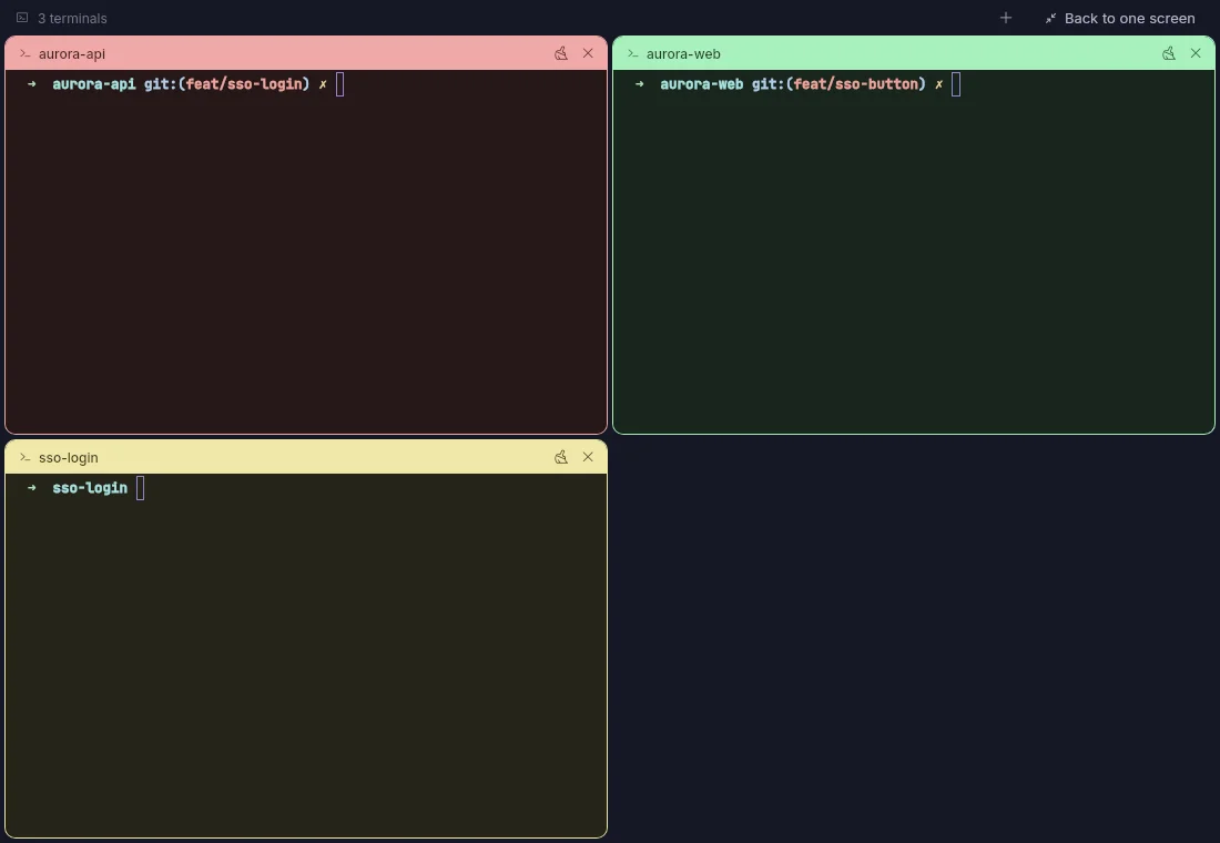 Three terminals on a second screen, one colour per repo